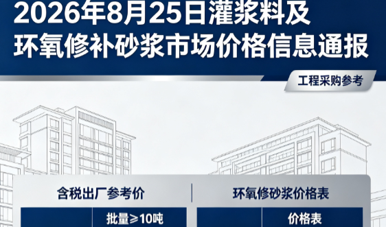 宁武2026年8月25日灌浆料及环氧修补砂浆市场价格信息通报